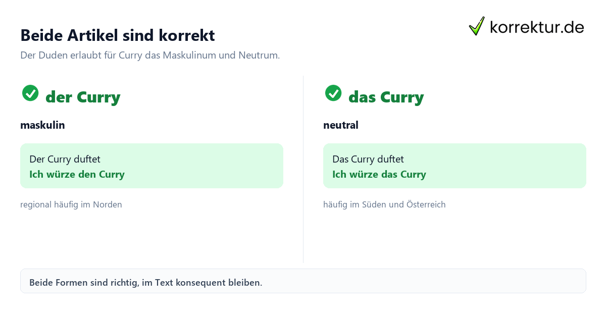 Der oder das Curry: Beide Artikel im Vergleich