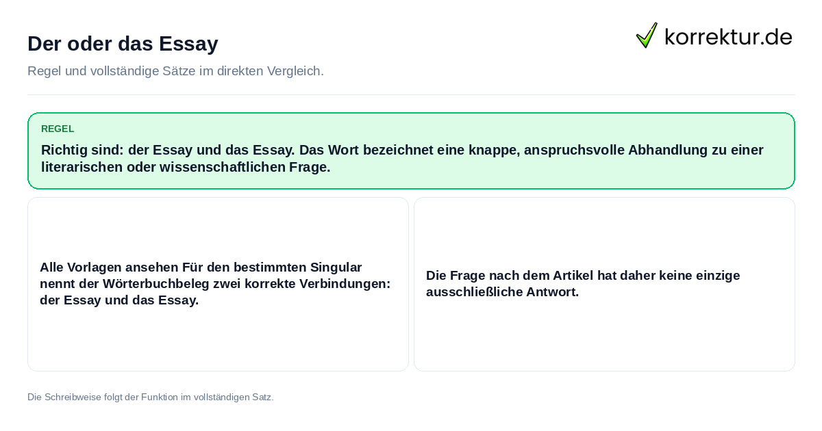 Konkrete Regel und vollständige Beispielsätze zu Der oder das Essay
