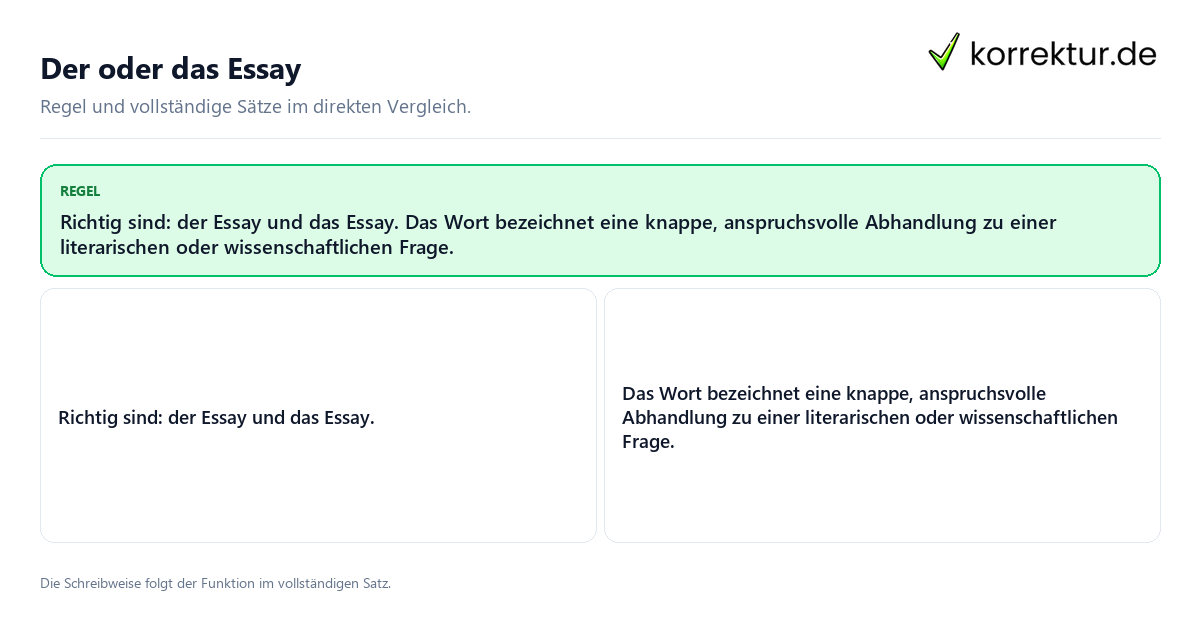 Der oder das Essay Konkrete Regel und vollständige Beispielsätze zu Der oder das Essay