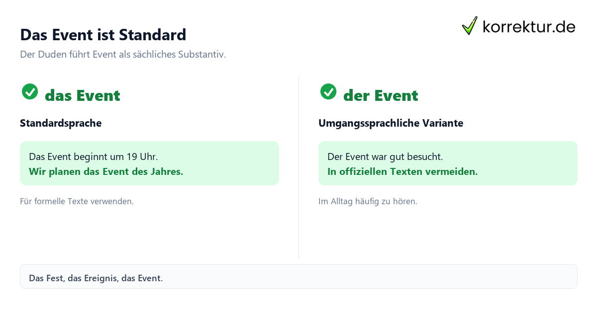 der oder das Event: Vergleich von Standardsprache und Umgangssprache