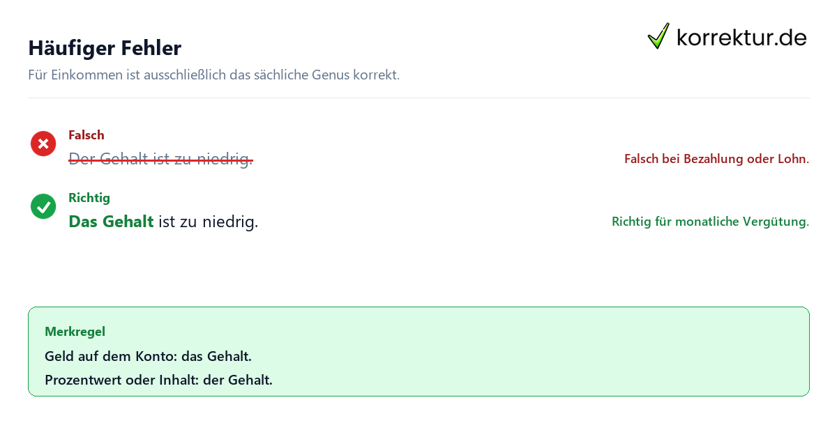 der oder das Gehalt der oder das Gehalt