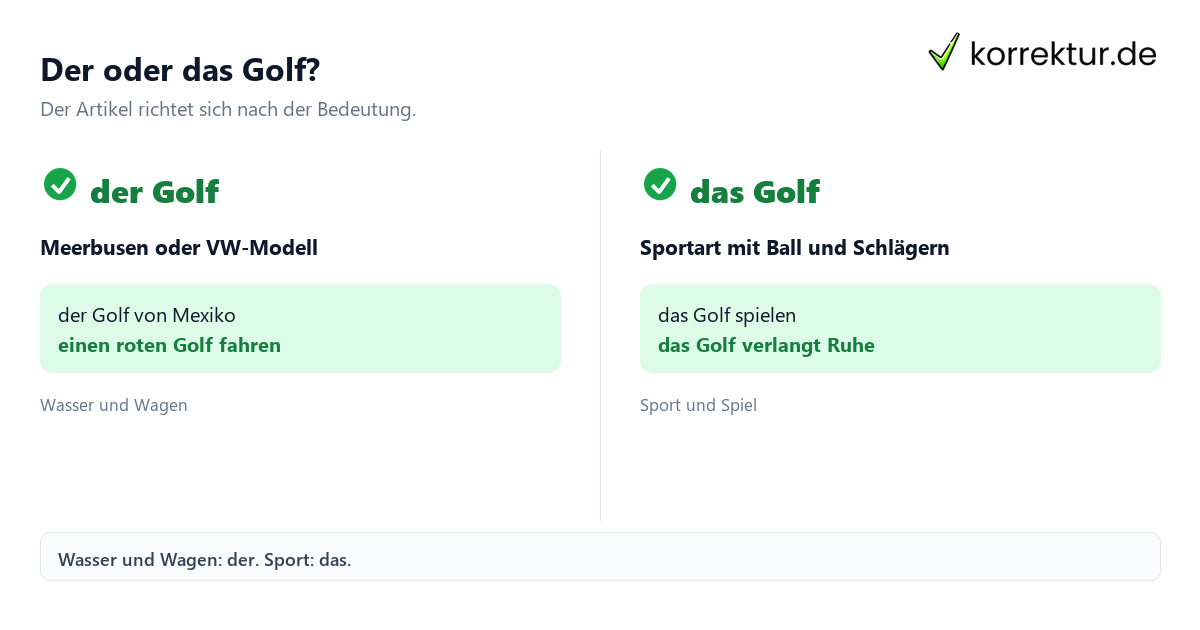 Der oder das Golf? der oder das Golf: Bedeutungen im Vergleich