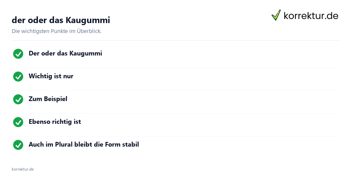 der oder das Kaugummi der oder das Kaugummi: Überblick