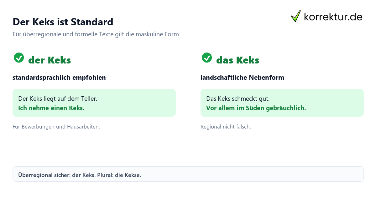 Der oder das Keks: Standardform und regionale Nebenform im Vergleich