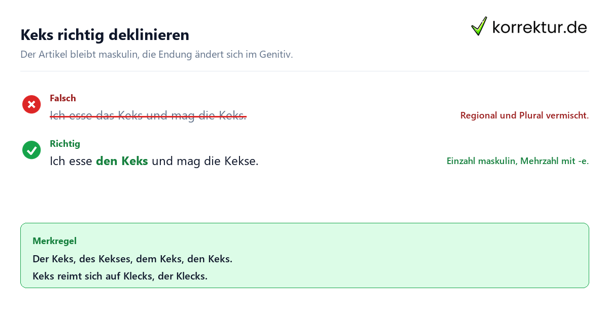 Der oder das Keks richtig schreiben: Artikel und Deklination