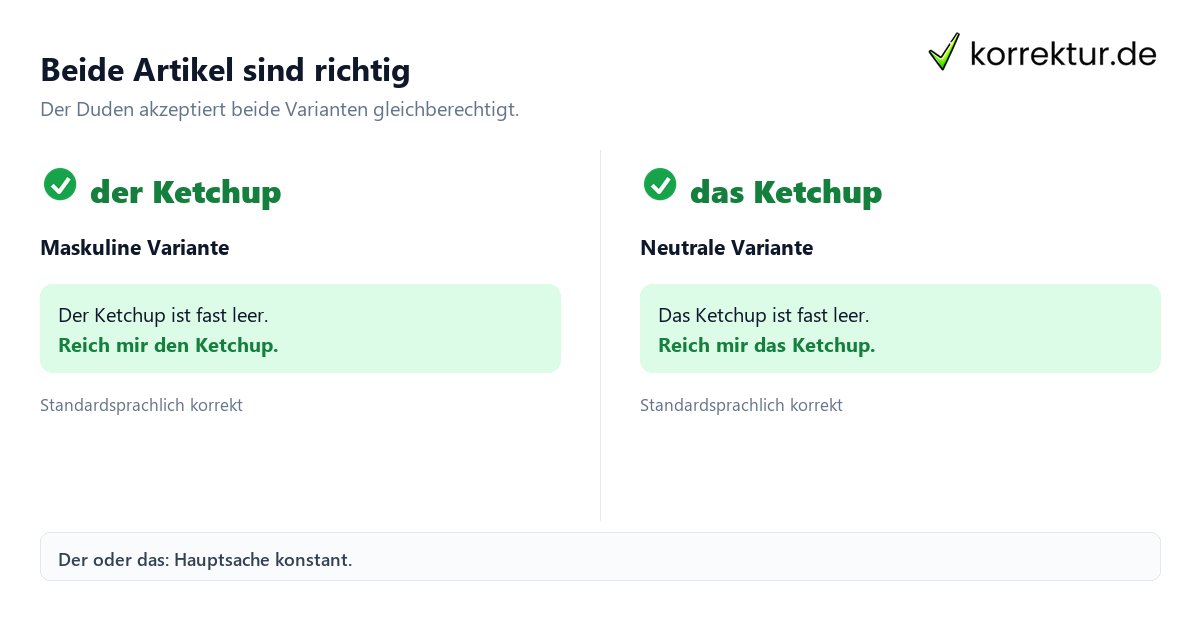 Der oder das Ketchup: Beide Artikel im Vergleich