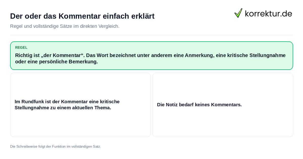 Der oder das Kommentar einfach erklärt Konkrete Regel und vollständige Beispielsätze zu Der oder das Kommentar einfach erklärt