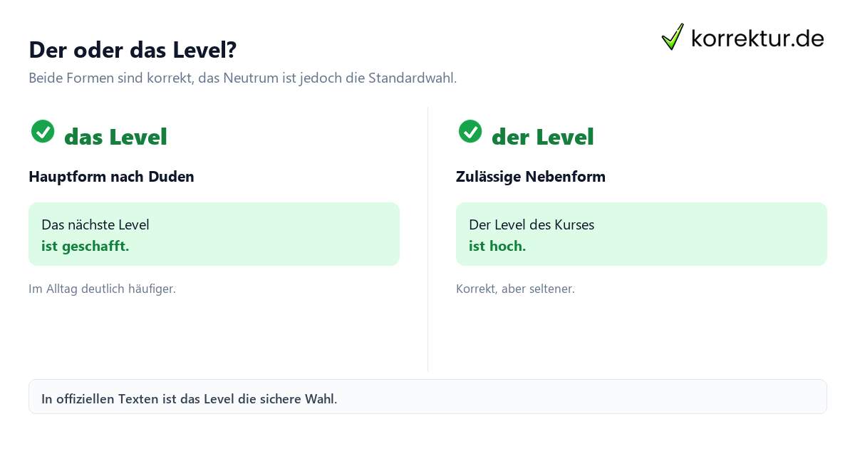 Der oder das Level: Zulässige Artikel im Vergleich
