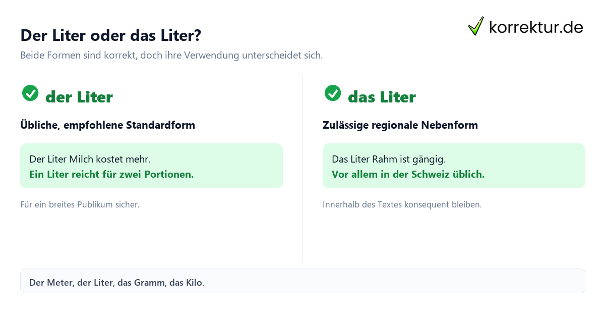 der oder das Liter: Standardform und regionale Variante im Vergleich