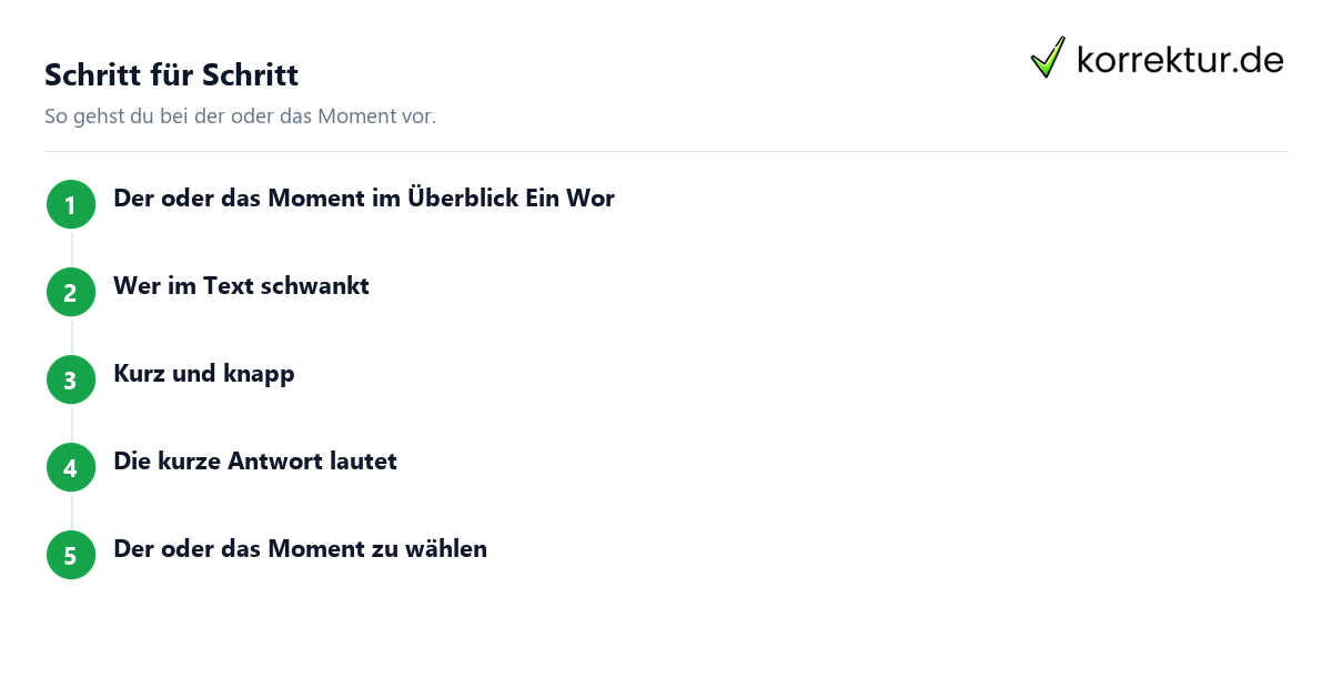 Schritt für Schritt der oder das Moment: Schritte
