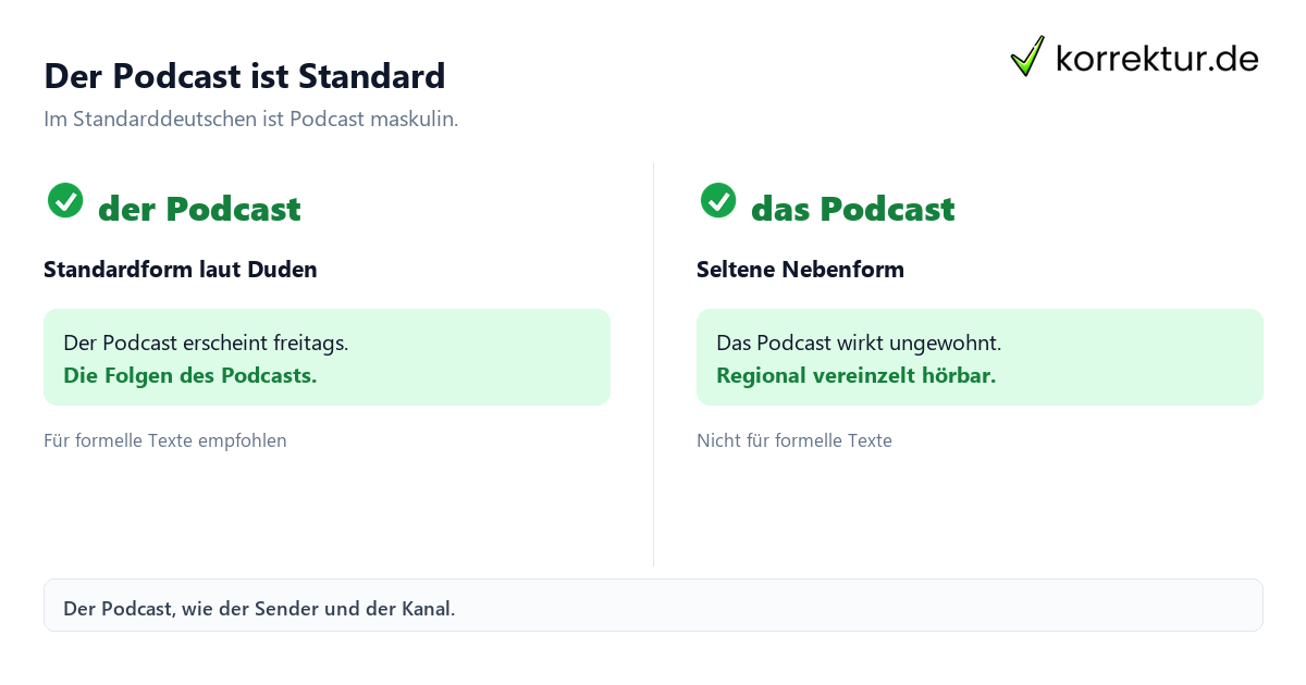 der oder das Podcast: Artikelvergleich für die richtige Verwendung