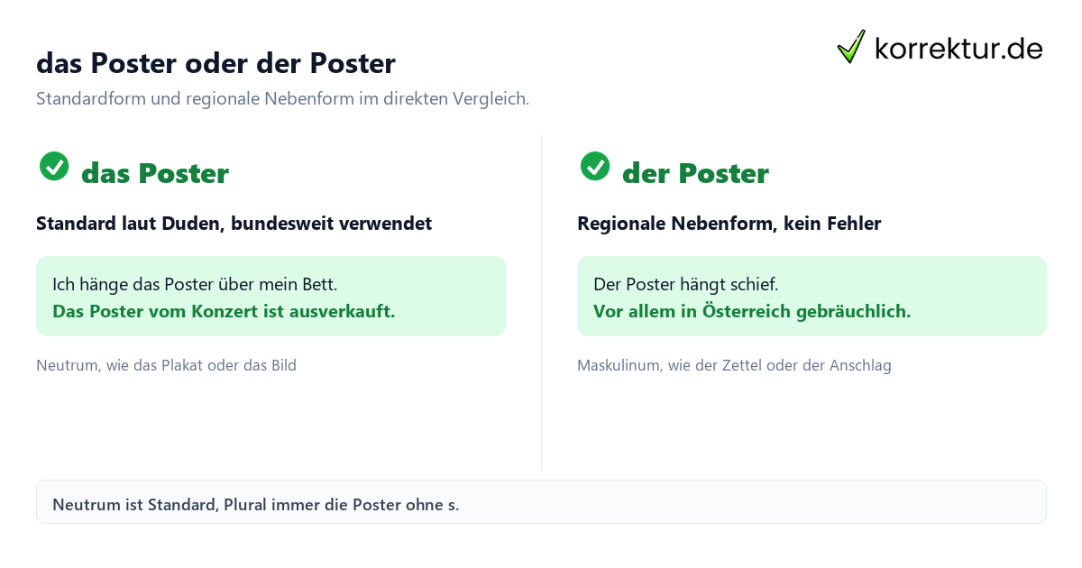 der oder das Poster: Vergleich Neutrum und Maskulinum