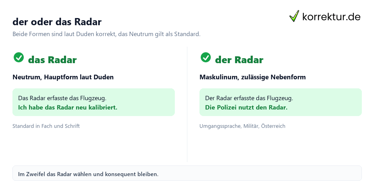 der oder das Radar Vergleich der beiden Genusformen