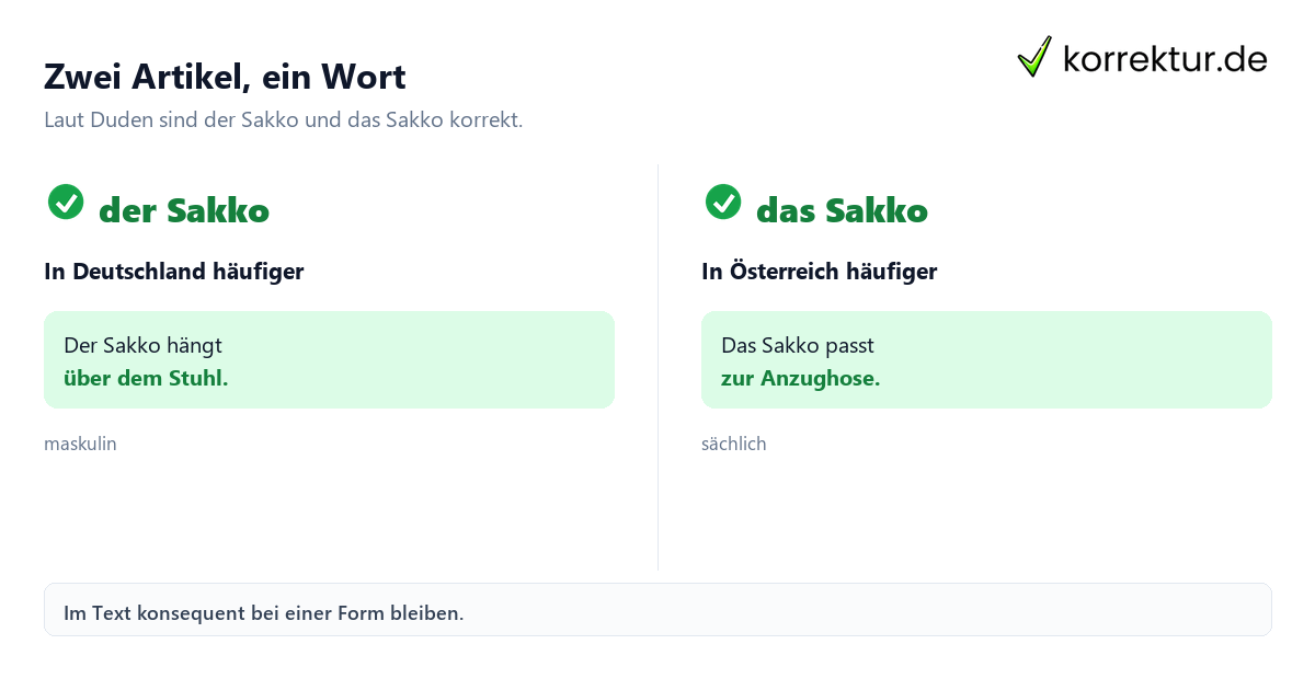 Zwei Artikel, ein Wort Der oder das Sakko: Beide Artikel im Vergleich