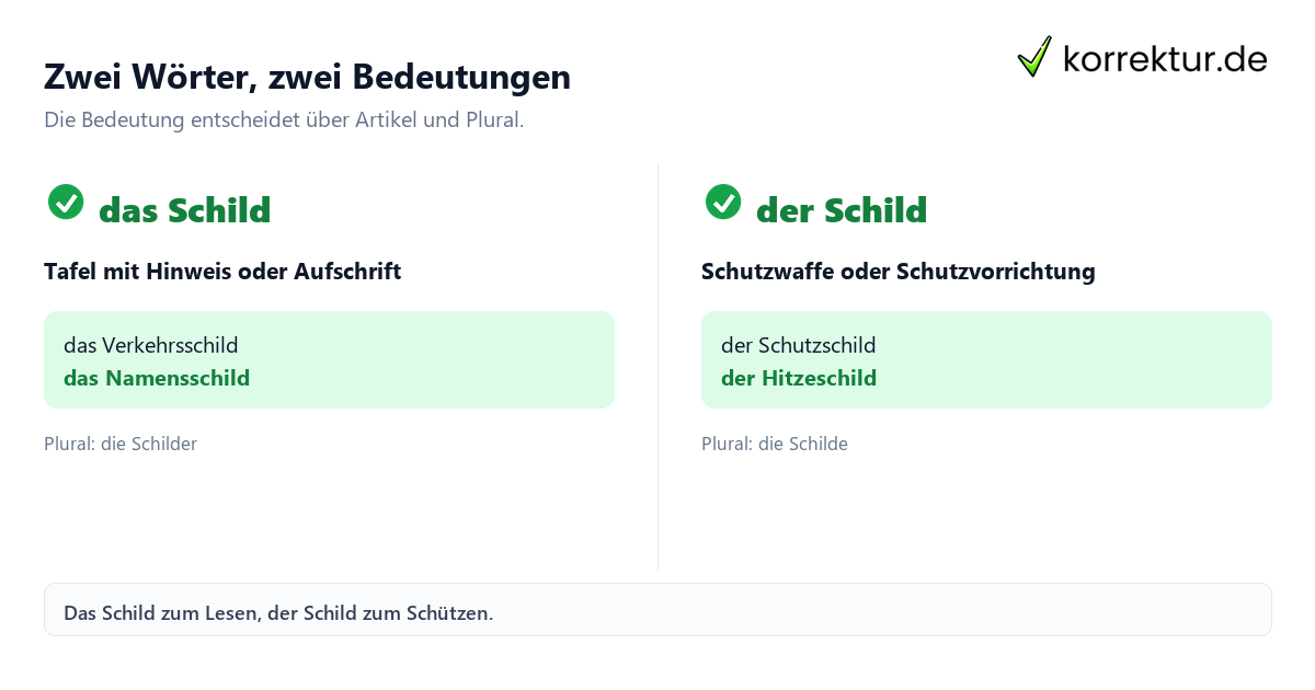 Der oder das Schild: Artikel, Bedeutung und Plural im Vergleich