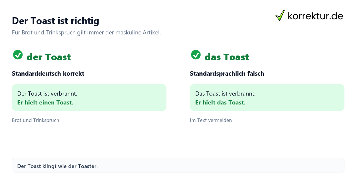 Der oder das Toast: Richtiger Artikel im Vergleich