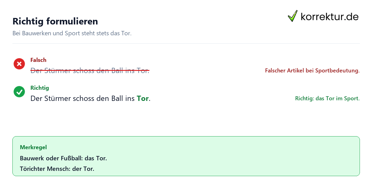 der oder das Tor