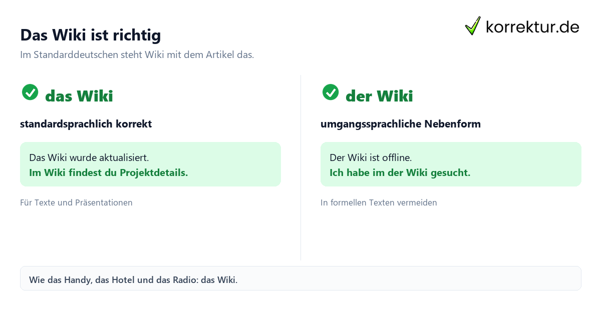 Der oder das Wiki: Richtige Artikel im Vergleich