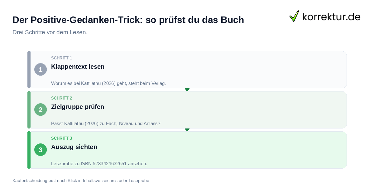 Der Positive-Gedanken-Trick: so prüfst du das Buch Der Positive-Gedanken-Trick: so prüfst du das Buch: der Ablauf in drei Schritten