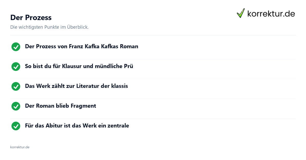 Der Prozess