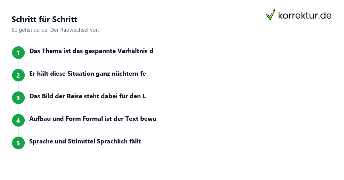 Der Radwechsel: Schritte