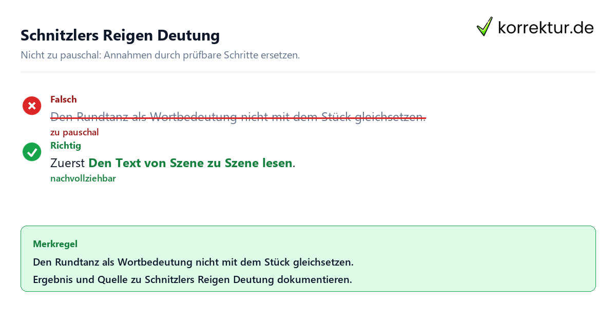 Schnitzlers Reigen Deutung Ungeeignete und belastbare Vorgehensweise bei Schnitzlers Reigen Deutung