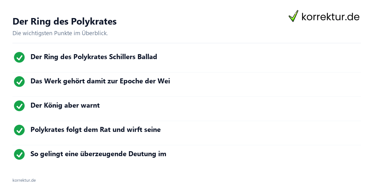 Der Ring des Polykrates: Überblick