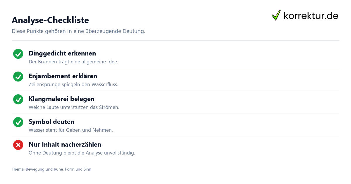 Analyse-Checkliste Der römische Brunnen Stilmittel und Deutung