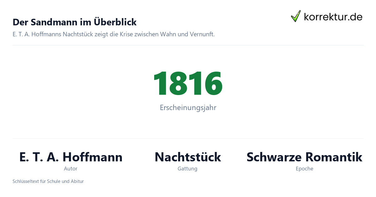 Der Sandmann Infografik: Autor, Jahr und Gattung