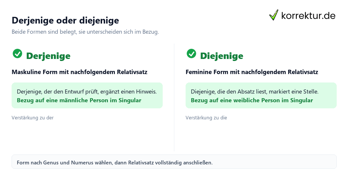 Derjenige oder diejenige Derjenige diejenige oder dasjenige Formen im Satz mit Relativsatz