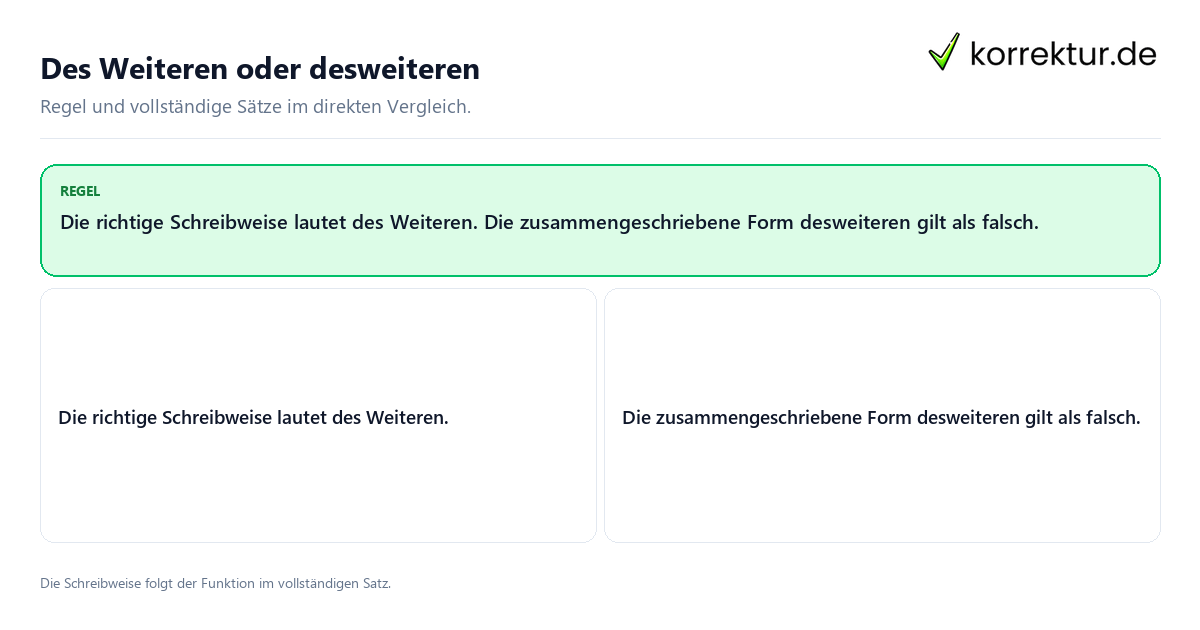 Des Weiteren oder desweiteren Konkrete Regel und vollständige Beispielsätze zu Des Weiteren oder desweiteren