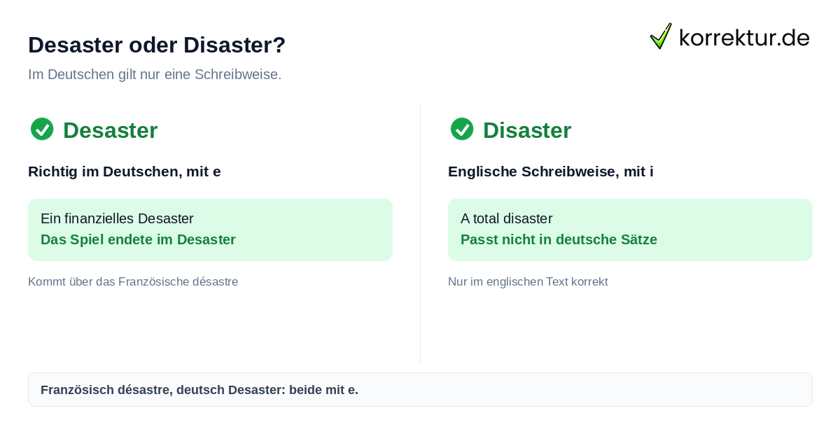 Desaster oder Disaster richtig schreiben im Deutschen