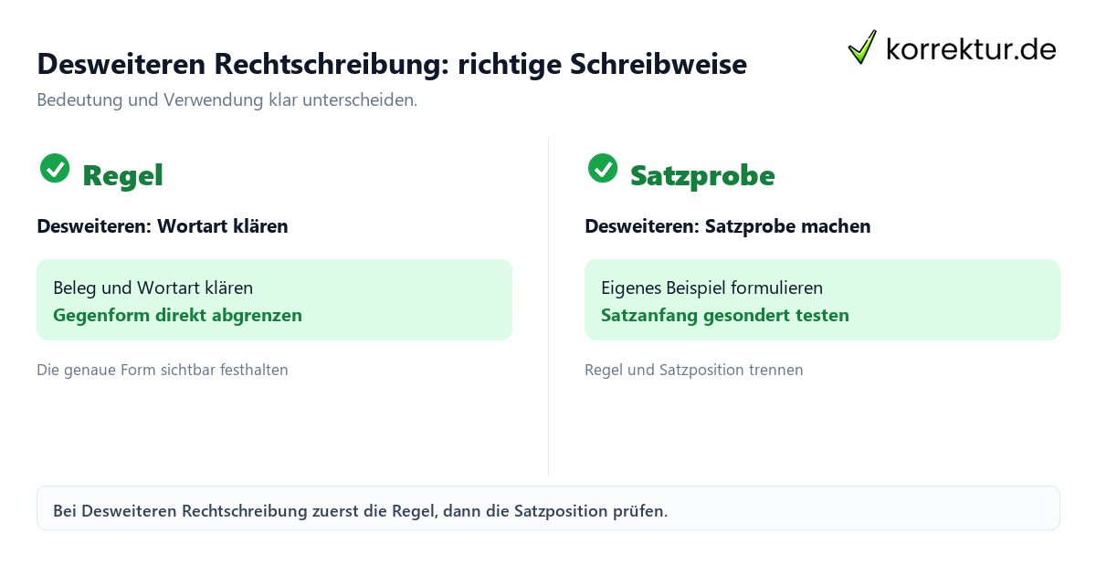 Desweiteren Rechtschreibung: richtige Schreibweise mit Bedeutung und passender Verwendung im Vergleich