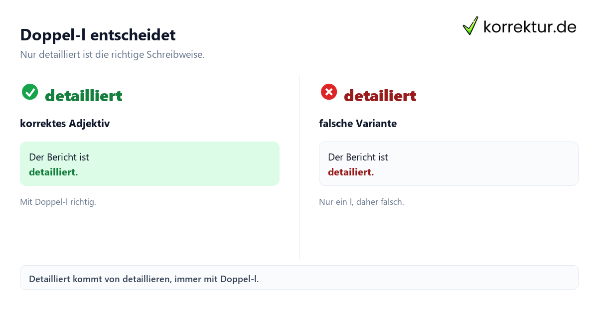 Doppel-l entscheidet Detailliert oder detailiert: richtige Schreibweise im Vergleich