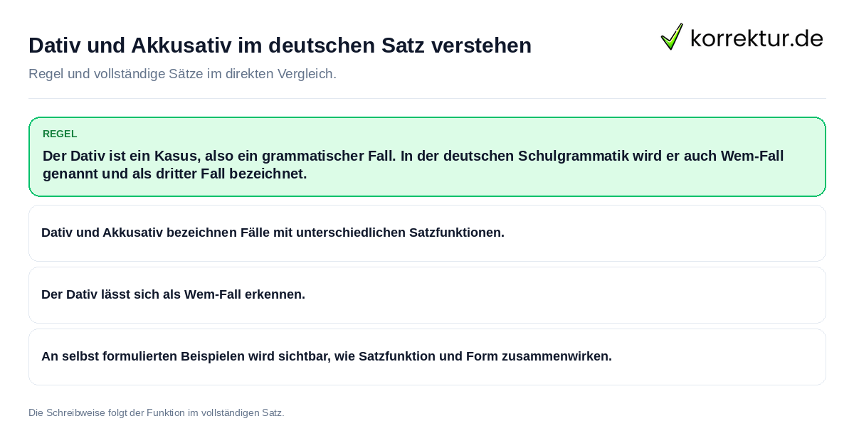 Konkrete Regel und vollständige Beispielsätze zu Dativ und Akkusativ im deutschen Satz verstehen