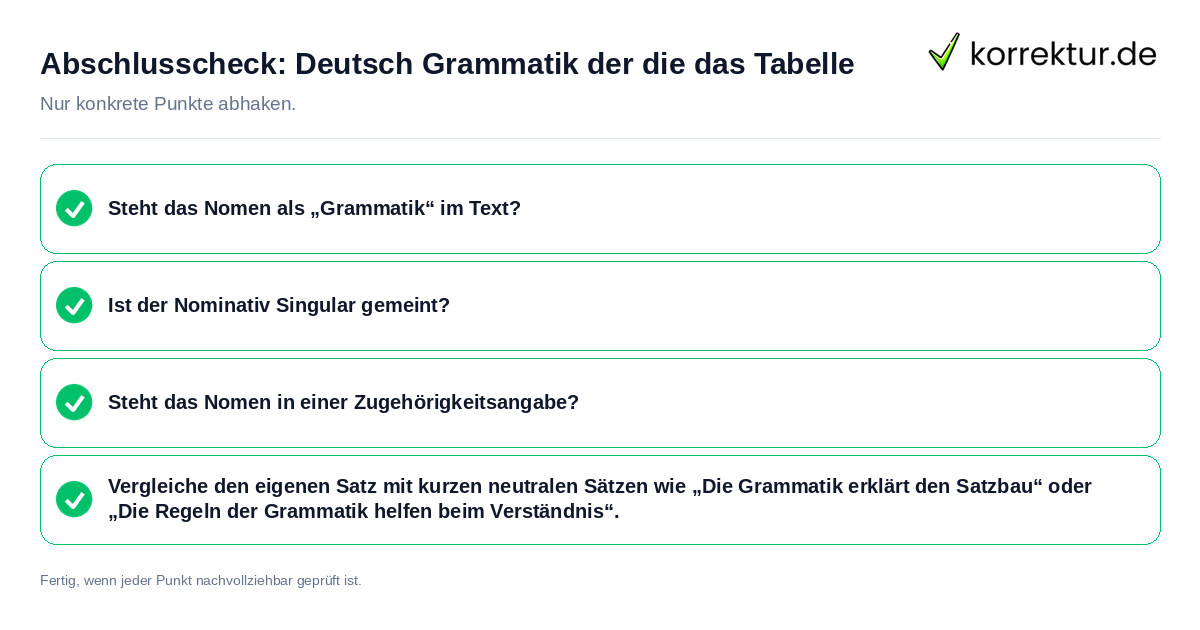 Abschlusscheck: Deutsch Grammatik der die das Tabelle Konkreter Abschlusscheck zu Deutsch Grammatik der die das Tabelle