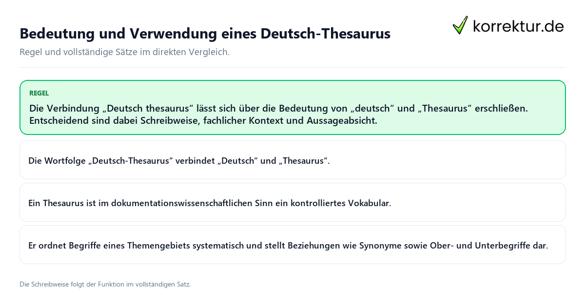 Konkrete Regel und vollständige Beispielsätze zu Bedeutung und Verwendung eines Deutsch-Thesaurus