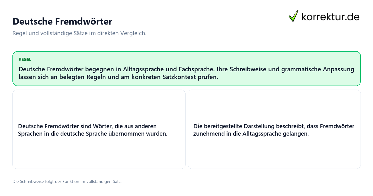 Konkrete Regel und vollständige Beispielsätze zu Deutsche Fremdwörter