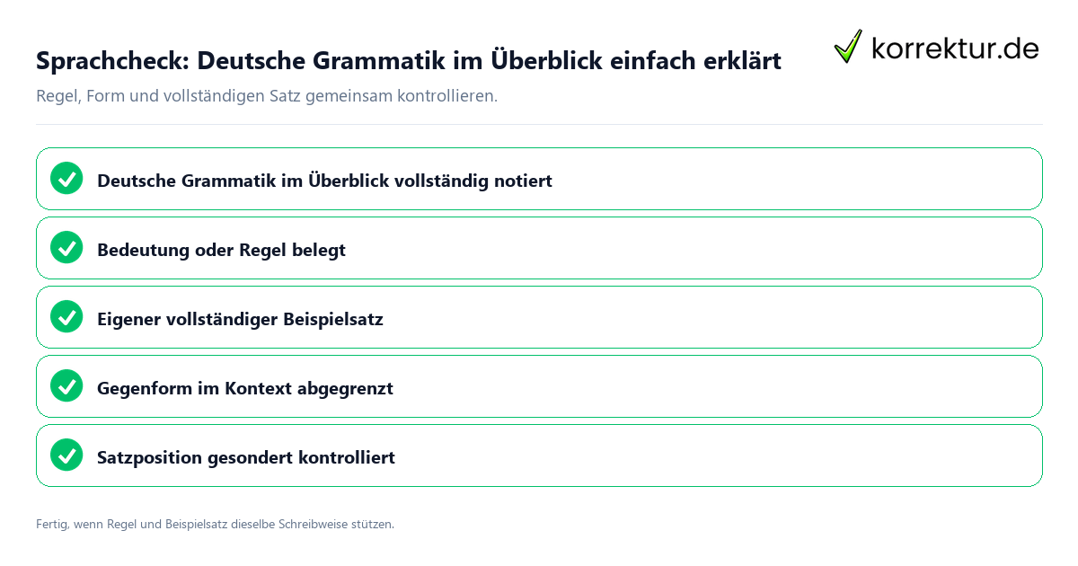 Konkreter Sprachcheck zu Deutsche Grammatik im Überblick einfach erklärt mit Regel und vollständigem Beispielsatz