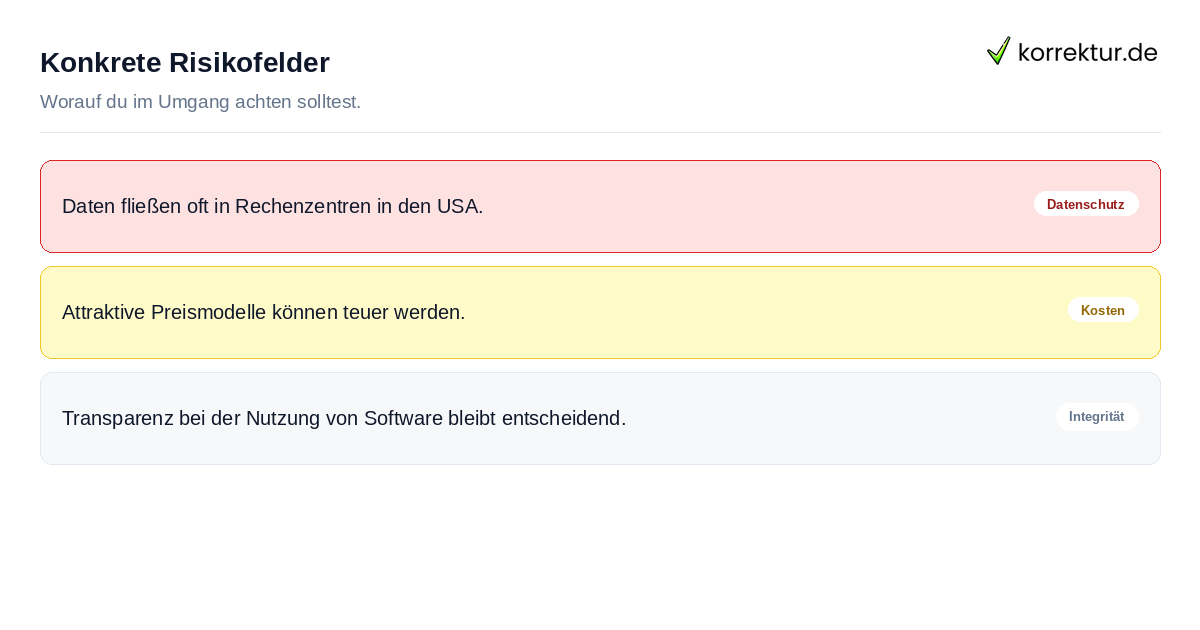 Risiken durch US-Dienste für deutsche Studierende im Überblick