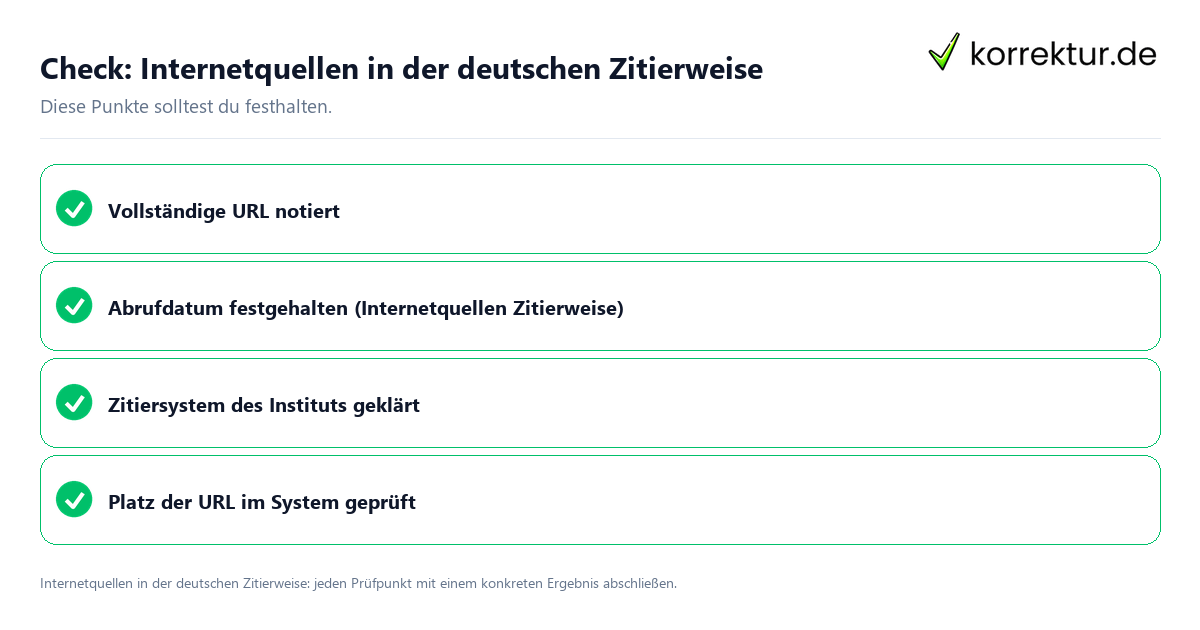 Internetquellen in der deutschen Zitierweise mit einer themenspezifischen Checkliste