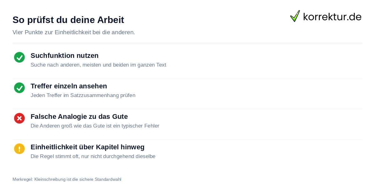 Prüfschritte für die anderen groß oder klein in der Arbeit