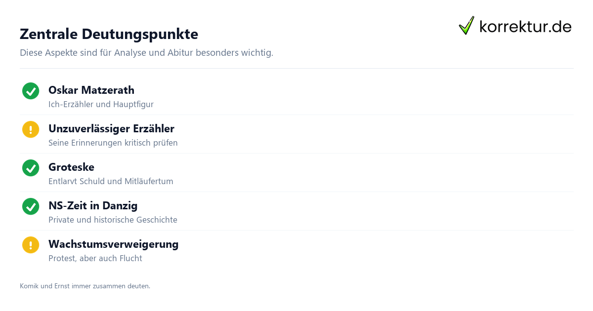 Die Blechtrommel