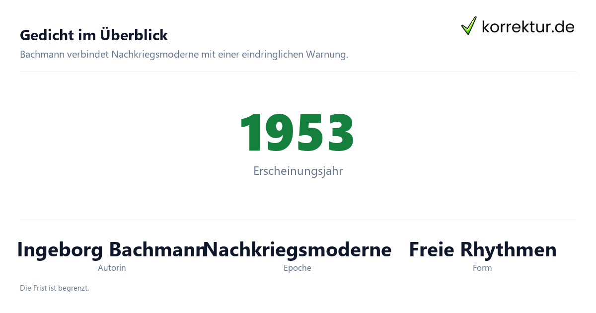 Die gestundete Zeit interpretieren: Überblick zu Autorin, Jahr und Form