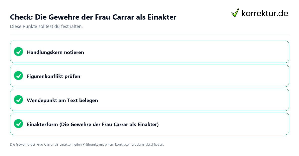 Check: Die Gewehre der Frau Carrar als Einakter Die Gewehre der Frau Carrar als Einakter mit einer themenspezifischen Checkliste