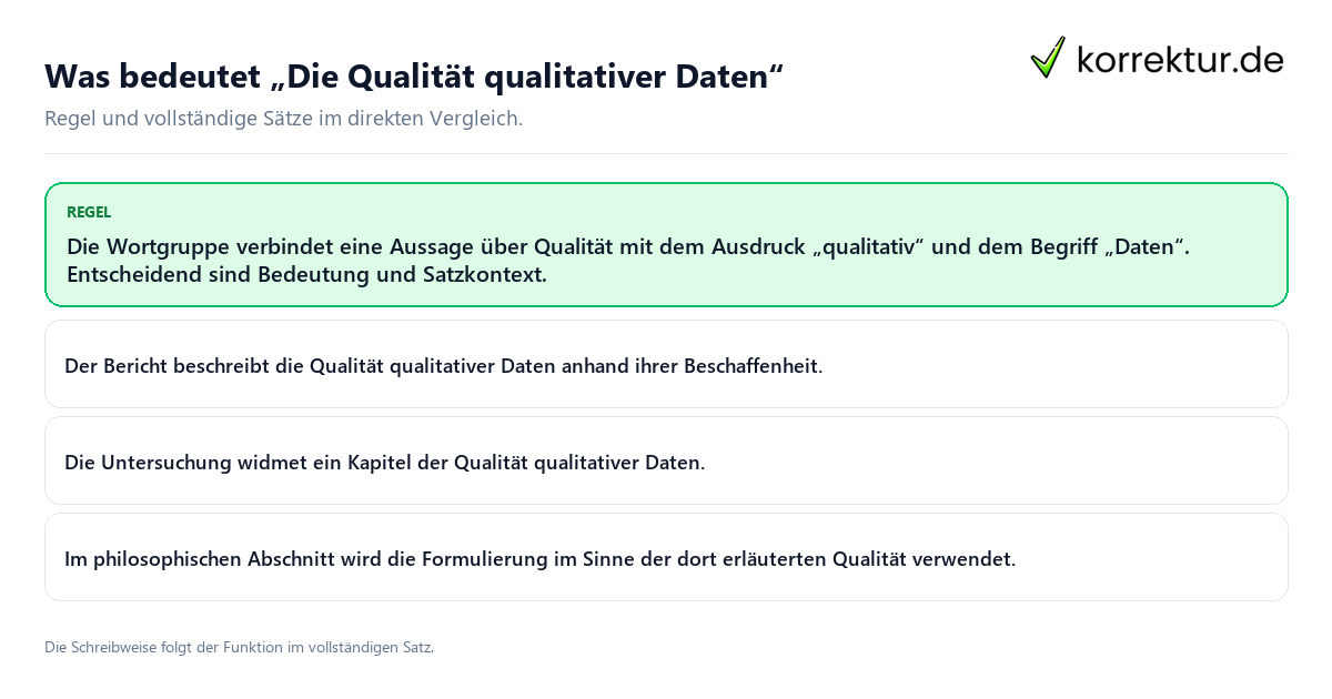 Konkrete Regel und vollständige Beispielsätze zu Was bedeutet „Die Qualität qualitativer Daten“