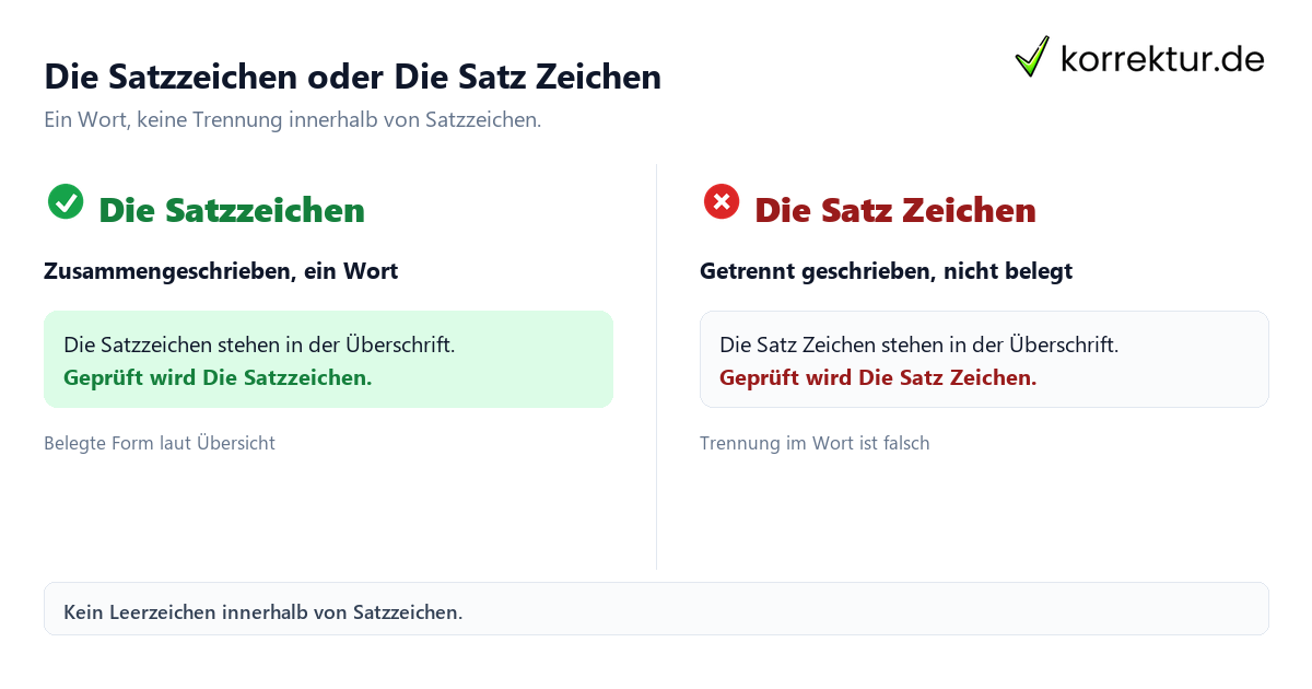 Die Satzzeichen oder Die Satz Zeichen Die Satzzeichen richtige Schreibweise Vergleich