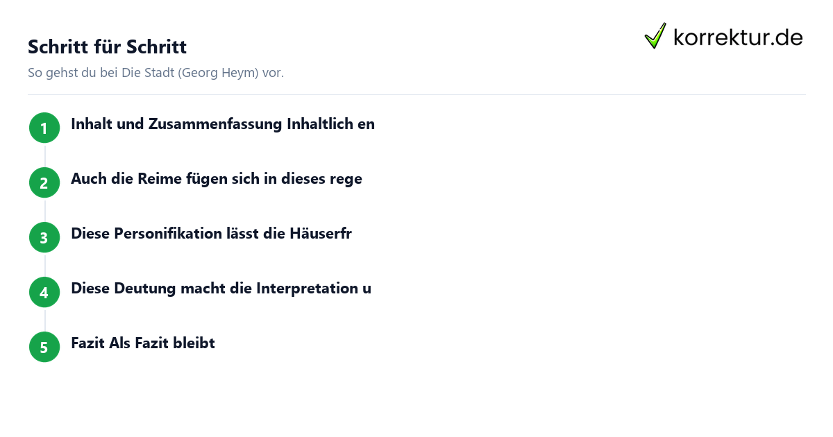 Die Stadt (Georg Heym): Schritte