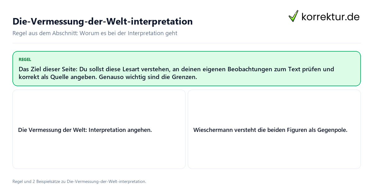 Konkrete Regel und vollständige Beispielsätze zu Die-Vermessung-der-Welt-interpretation
