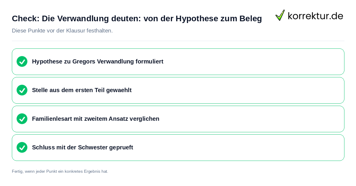 Check: Die Verwandlung deuten: von der Hypothese zum Beleg Die Verwandlung deuten: von der Hypothese zum Beleg: Prüfliste mit vier Punkten